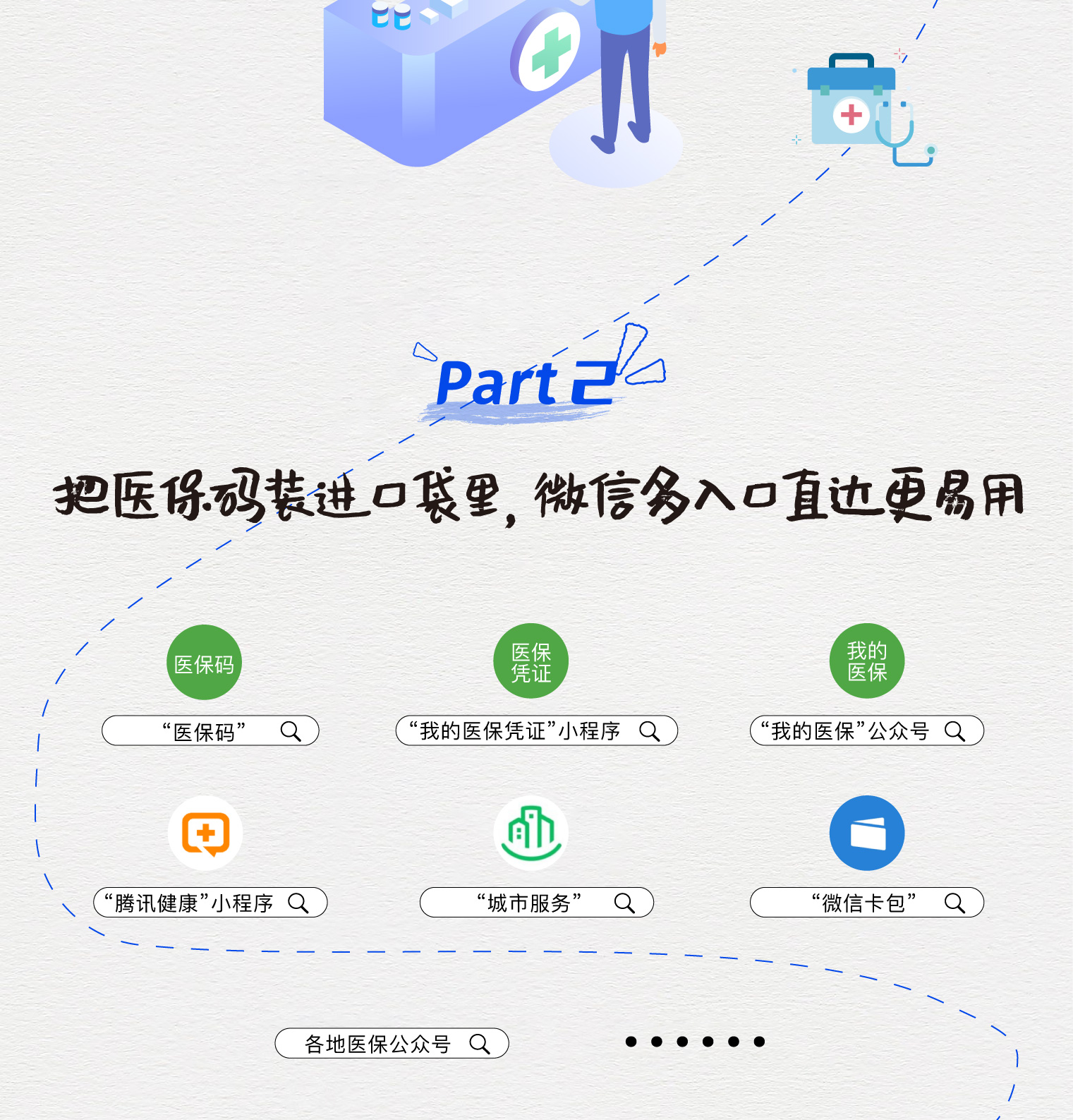 海口最新医保取现中介微信方法分析(最方便真实的海口急用钱如何提取医保卡里的钱方法)
