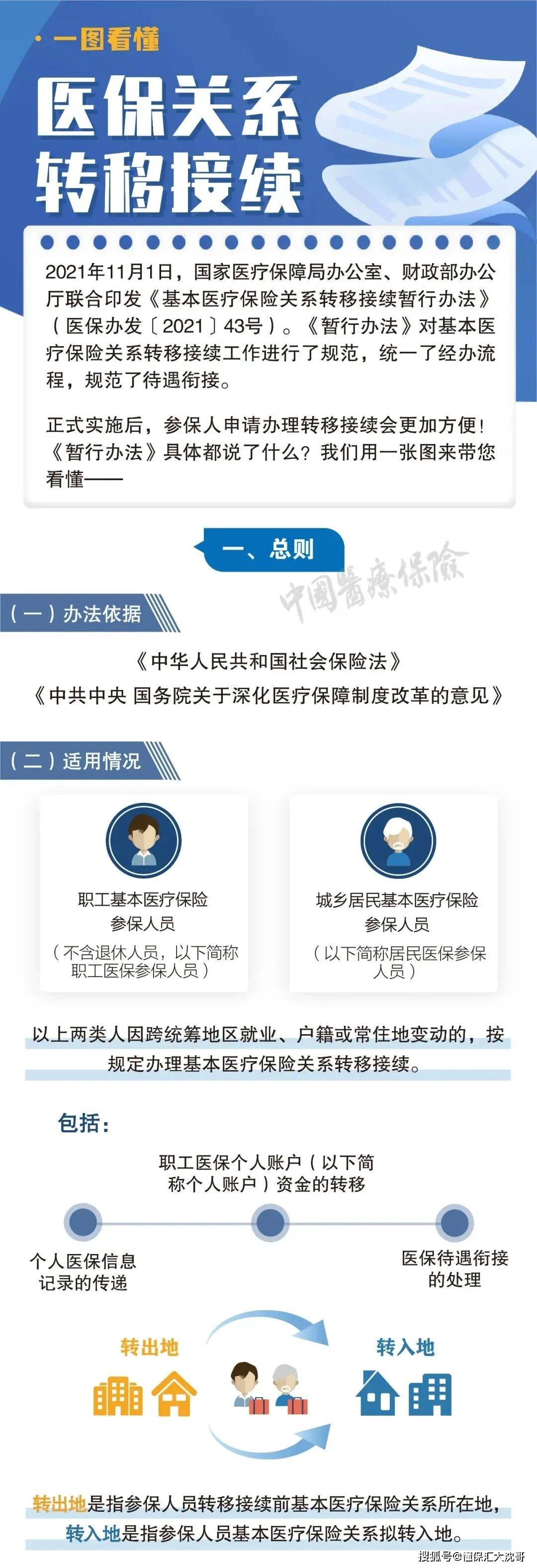 海口最新医保怎么套现提现取现方法分析(最方便真实的海口医保钱如何套现方法)