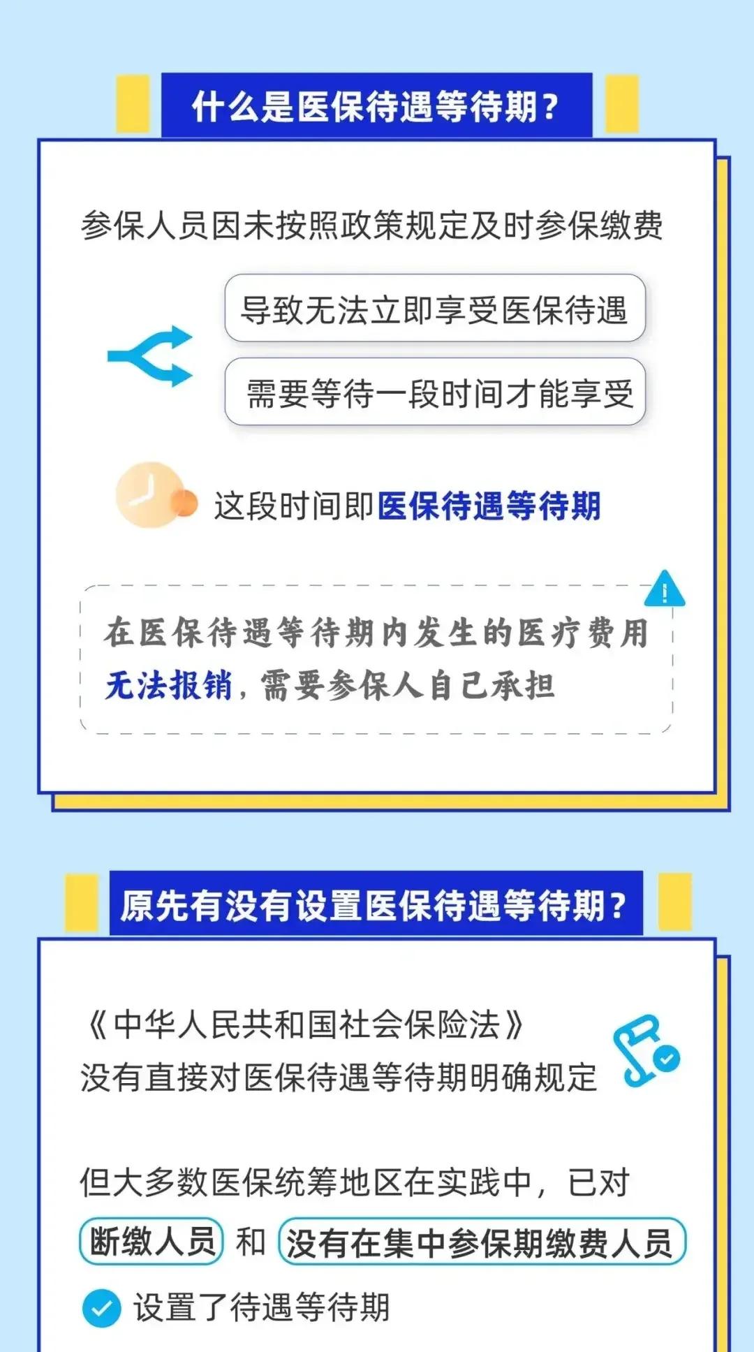 海口关于套医保卡联系方式2025的信息