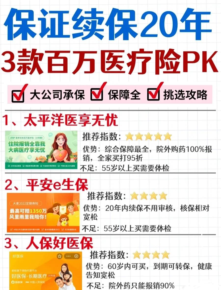 海口最新医疗保险60%和100%区别方法分析(最方便真实的海口医保缴费比例60%和100%的区别方法)