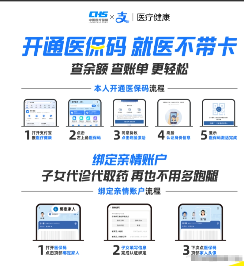 海口最新医保余额怎么套出来方法分析(最方便真实的海口医保余额怎么套出来的方法)