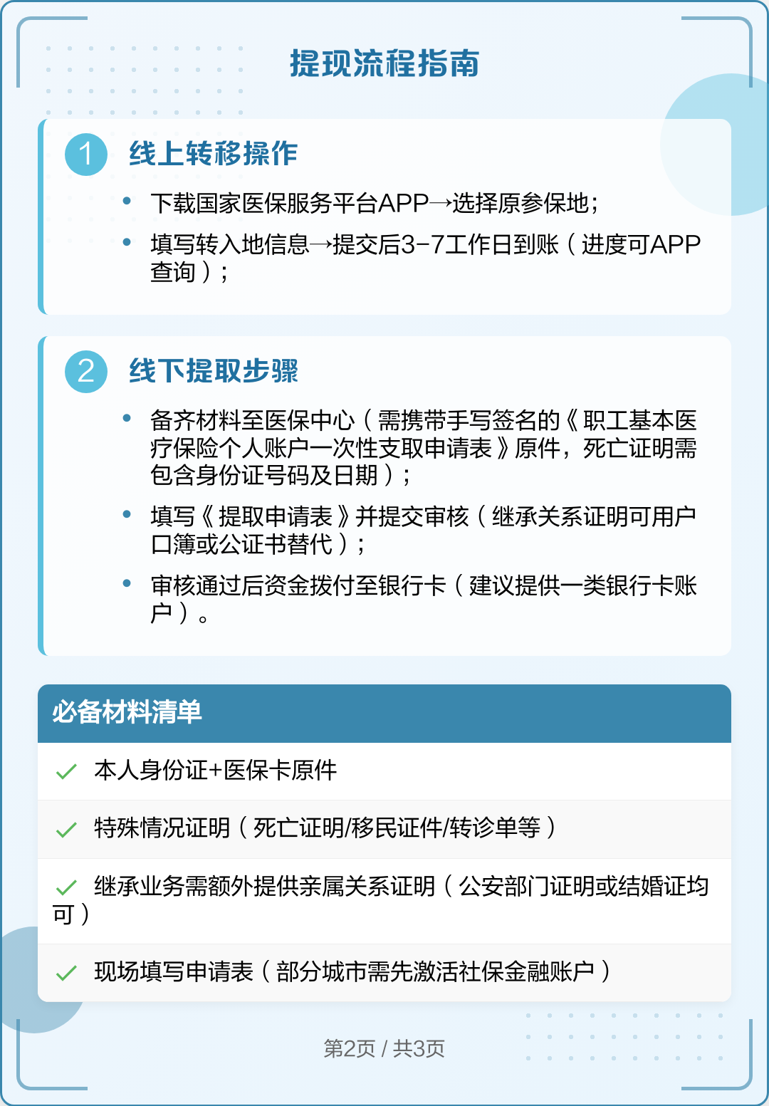 海口最新医保卡里的钱怎么取出来方法分析(最方便真实的海口去逝后医保卡里的钱怎么取出来方法)