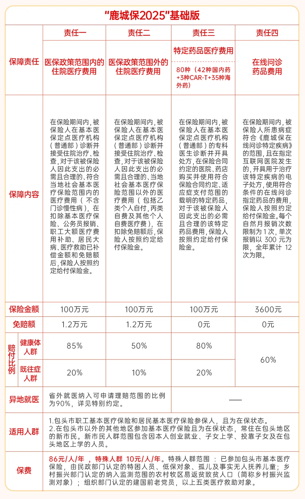 海口最新医保卡提取现金方法2025最新方法分析(最方便真实的海口医保卡提取现金方法2025最新规定方法)