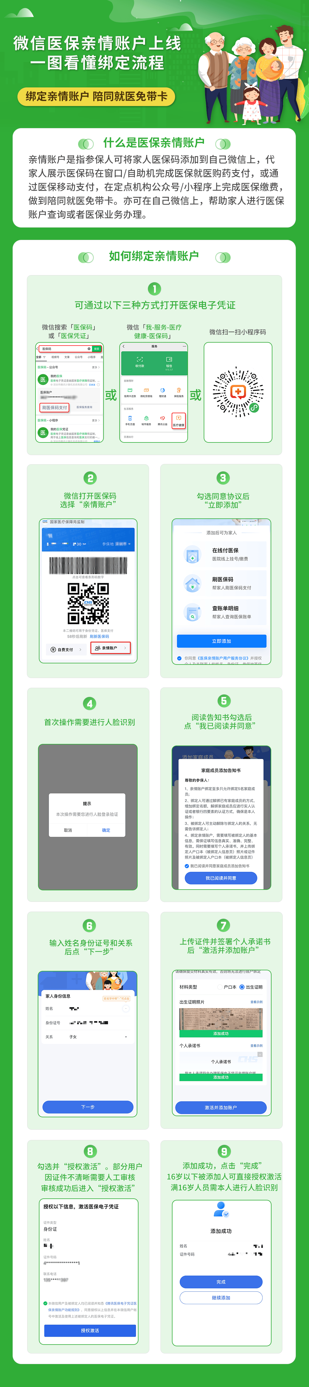 海口最新医保卡提取24小时微信怎么提取方法分析(最方便真实的海口医保卡提现联系方式方法)